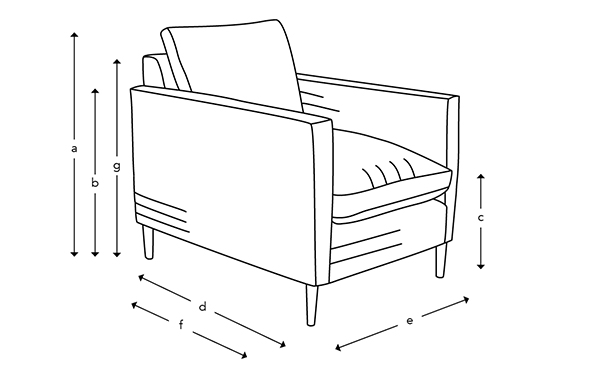 Sofas & Stuff